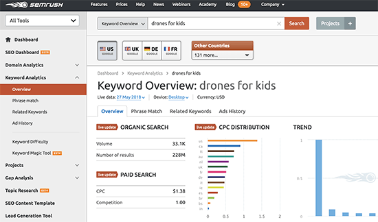 O SEMRush é uma das melhores ferramentas de SEO do mercado. É o conjunto completo de SEO com ferramentas para realizar pesquisa orgânica, pesquisa de publicidade paga, pesquisa de palavras-chave e análise aprofundada da concorrência. Para começar, basta acessar o site da SEMRush e inserir uma palavra-chave ou o URL do seu site.